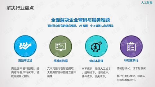 AI智能客服建设方案 提升互联网信息服务效率